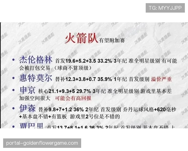 当“魔球理论”遇到顶级防守——季后赛三分球转化率下降的必然性 当“魔球理论”遇到顶级防守——季后赛三分球转化率下降的必然性